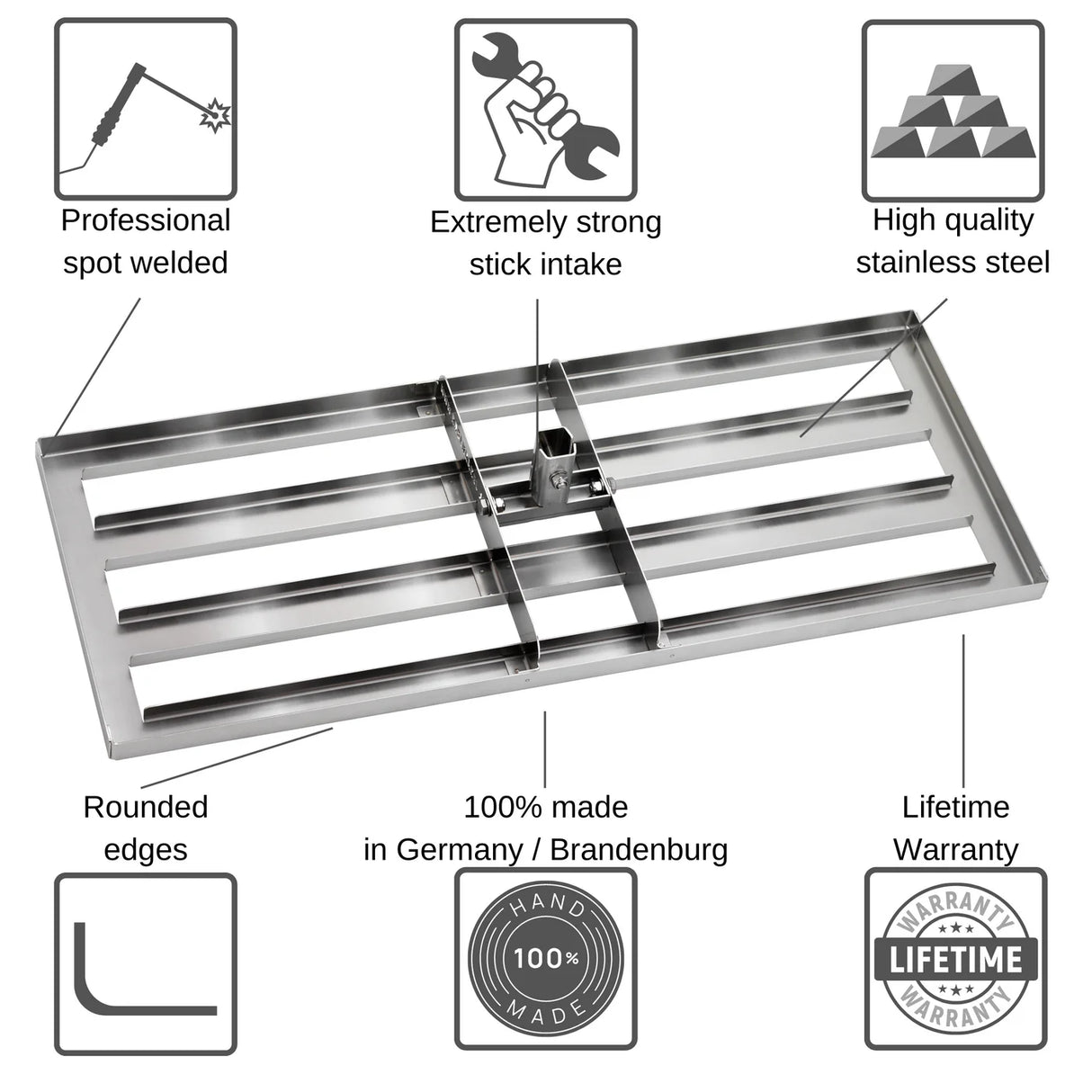 Dressrive med livstidsgaranti!
